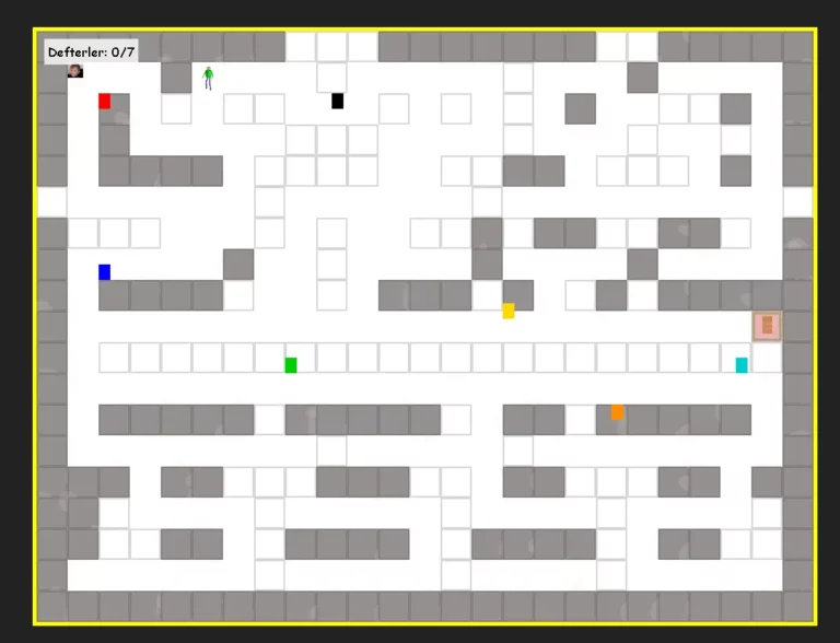 Ahmet’s Basics Plus